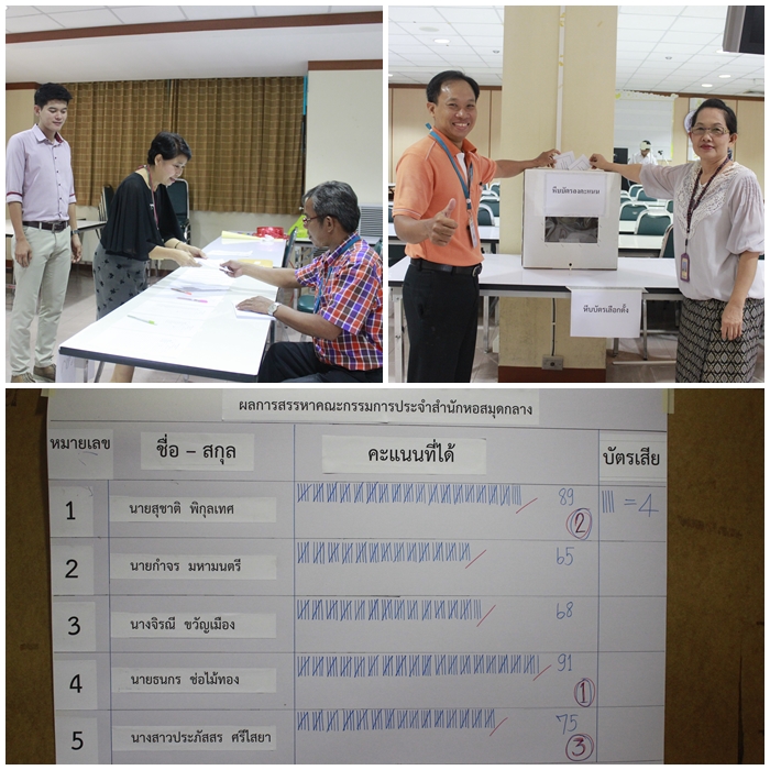 ผลการสรรหาคณะกรรมการประจำสำนักหอสมุดกลาง (16 มิ.ย. 2558)