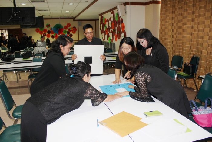 ภาพลูกน้องที่เริ่มปฏิบัติงานหลังจากที่หัวหน้ามอบหมายงานและสอนงานแล้ว 