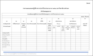 รายงานแผน และผลปฏิบัติราชการตามแผนปฏิบัติราชการประจำปีงบประมาณ พ.ศ. 2568