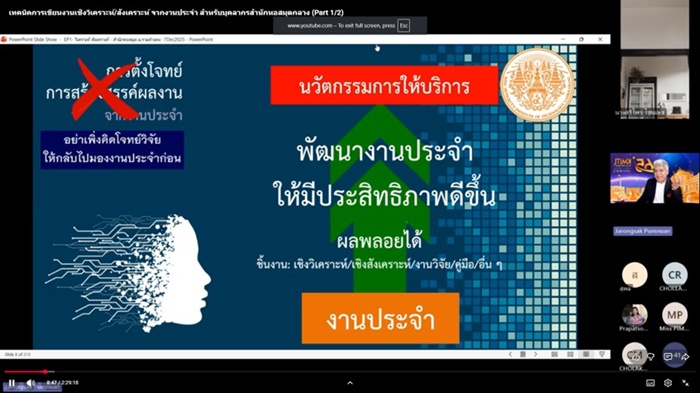 ภาพบรรยากาศ การฝึกอบรมเชิงปฏิบัติการ เรื่อง เทคนิคการเขียนงานเชิงวิเคราะห์/สังเคราะห์ จากงานประจำ สำหรับบุคลากรสำนักหอสมุดกลาง (รูปแบบออนไลน์ผ่าน Microsoft Teams)