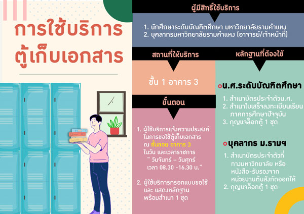 คำแนะนำ การใช้บริการตู้เก็บเอกสาร