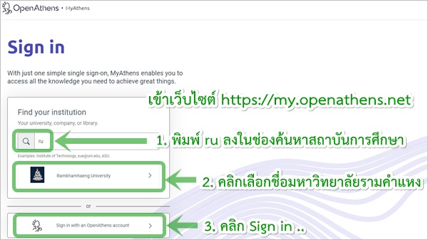 ภาพหน้าจอแรกของระบบ OpenAthens ที่เว็บไซต์ https://my.openathens.net